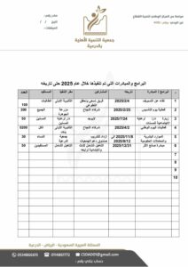 جدول برامج 2025 pdf 212x300